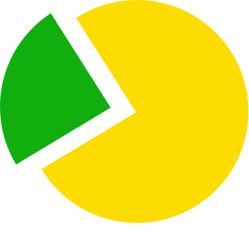 payment-privatbank