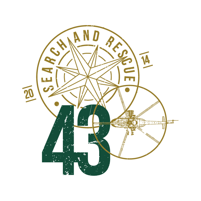 Лого 43 OŚRODEK KOORDYNACJI